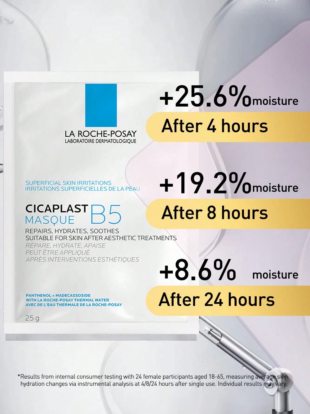 La Roche-Posay Cicaplast B5 Ma – Skincare La Roche Posay recenzja i cena