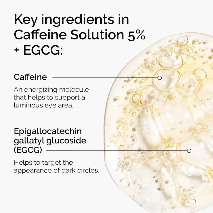Serum z kofeinem 5% + EGCG 30m – Skincare La Roche Posay recenzja i cena